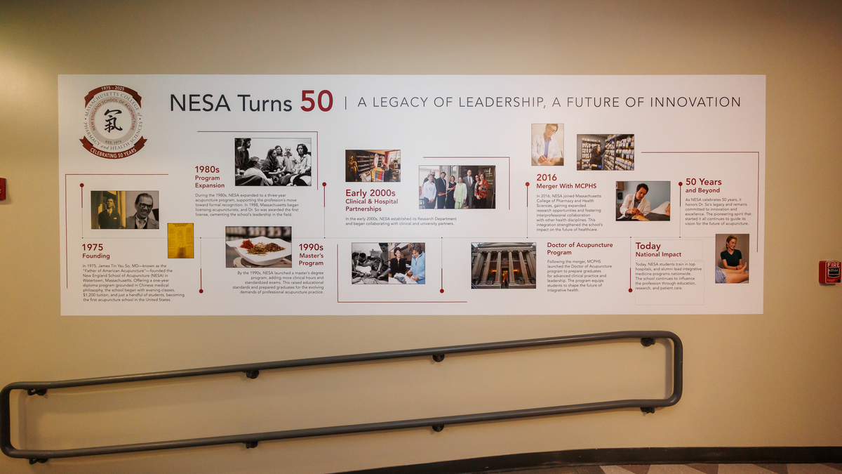 NESA 50th Reunion 2025